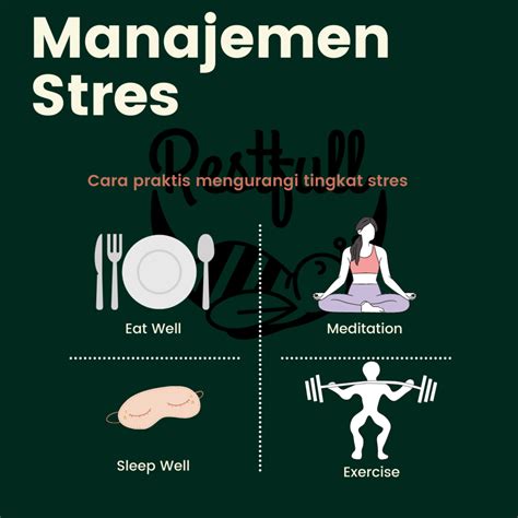Gambar ilustrasi tentang manajemen stres dan kesehatan mental ginjal sehat
